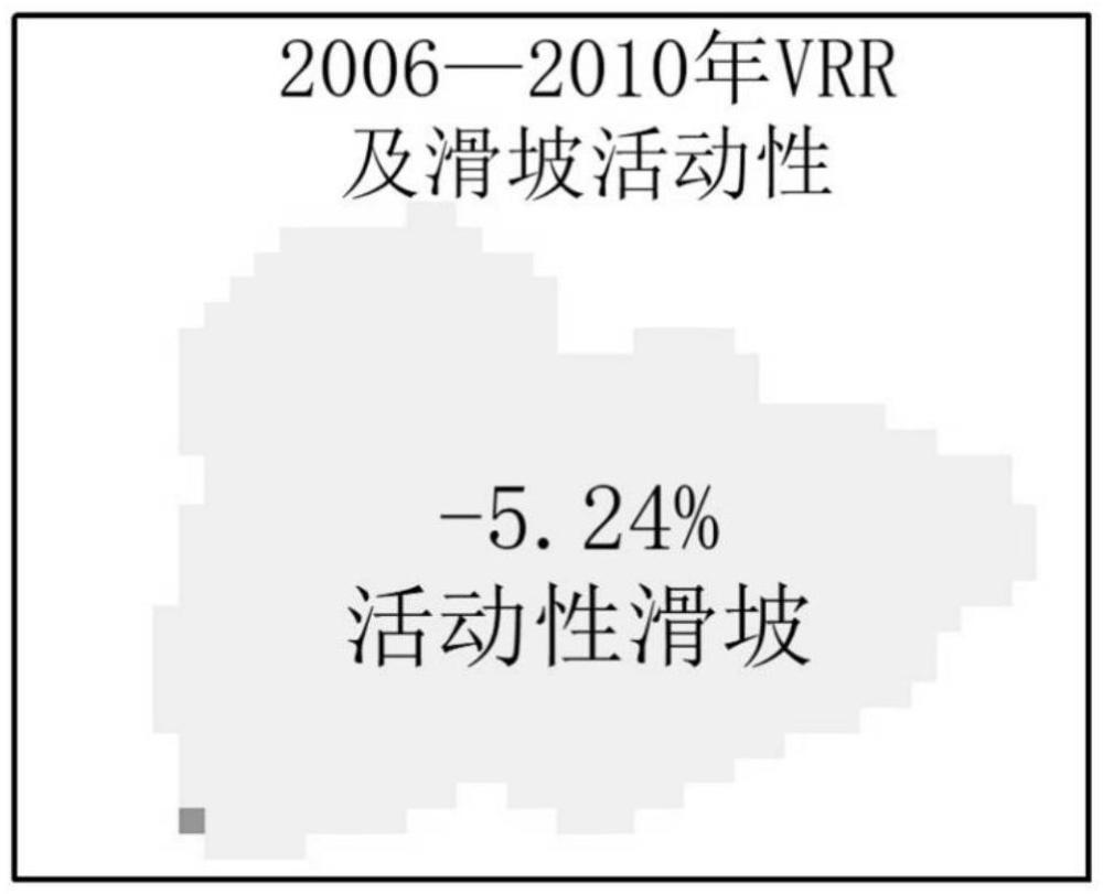 一种历史地震单体滑坡植被恢复评估方法