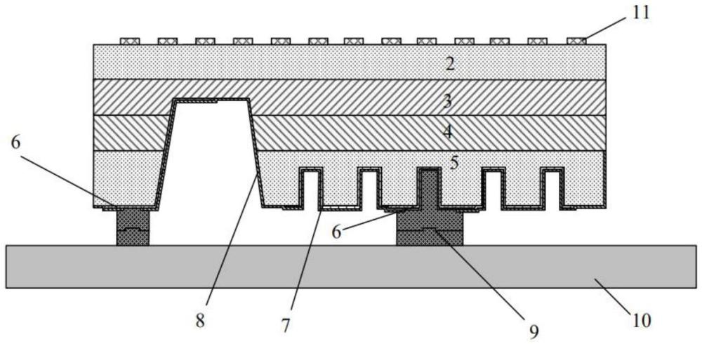 一种具有双光栅结构的量子阱红外偏振探测器及制备方法