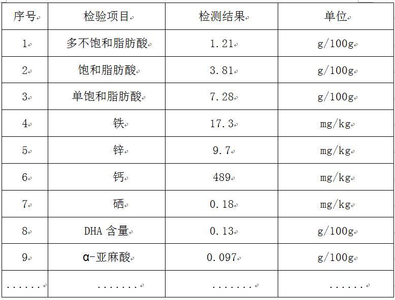 一種含牡丹提取物的中藥飼料添加劑及水產養(yǎng)殖方法與流程