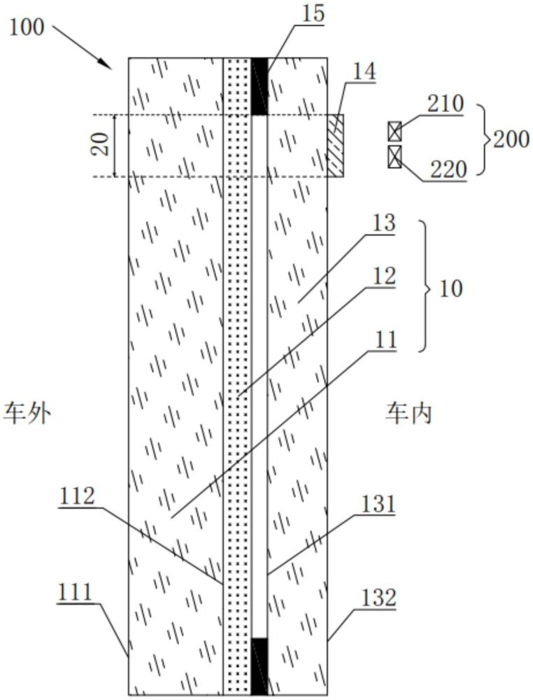 車窗玻璃及車輛的制作方法