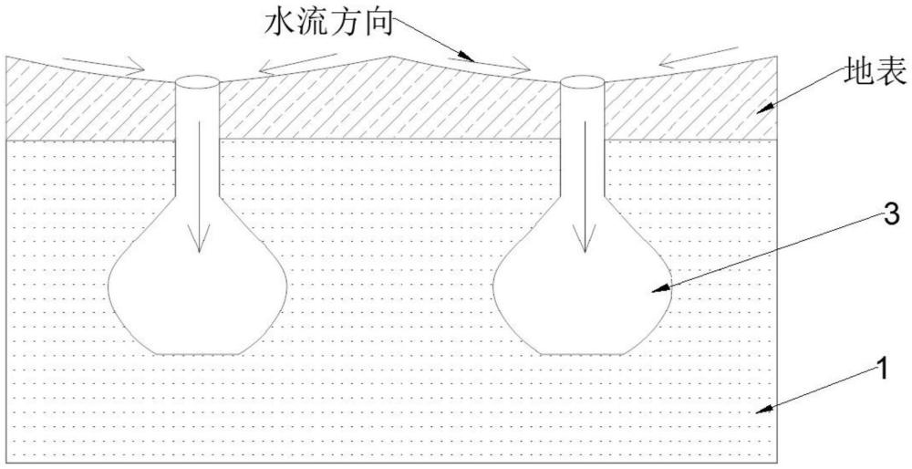 一種活化礦山排土場死土層的方法