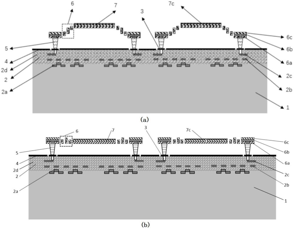 一種CMOS-MEMS集成電熱微鏡及制備方法