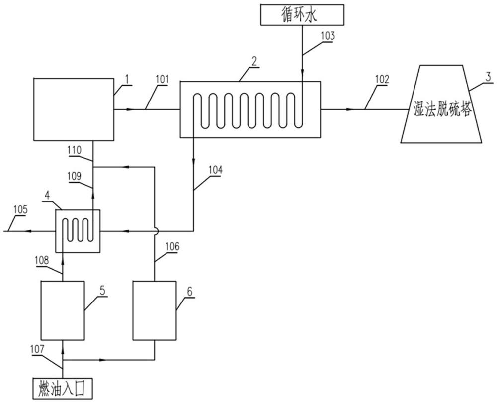 一種大型重油電站降低燃油粘度的節(jié)能系統(tǒng)的制作方法