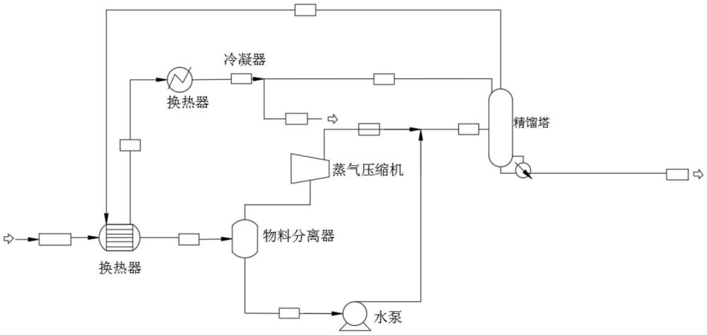 前置取熱式熱泵能量回收系統(tǒng)及其方法與流程