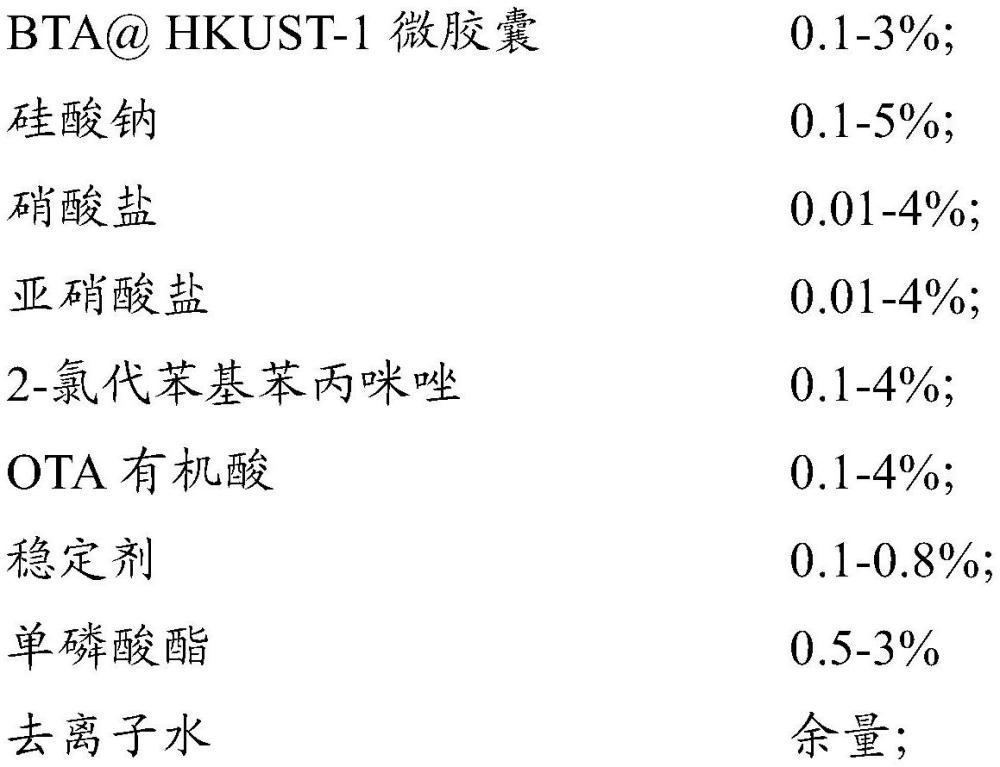 一种应用于铁路内燃机车的单组分高缓蚀型冷却液及其制备方法与流程