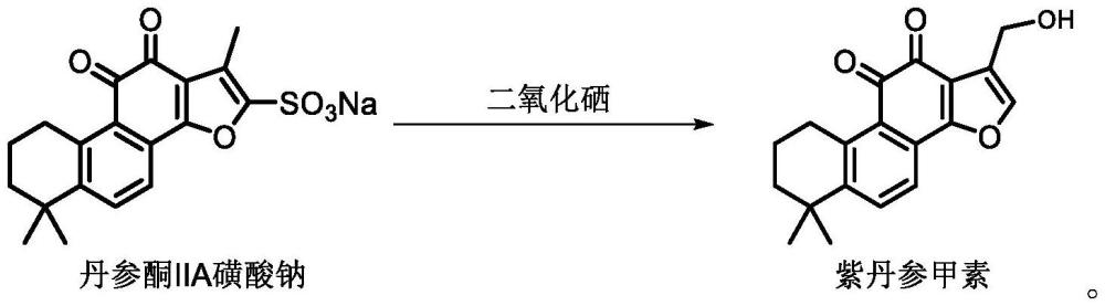 一种紫丹参甲素的制备方法与流程