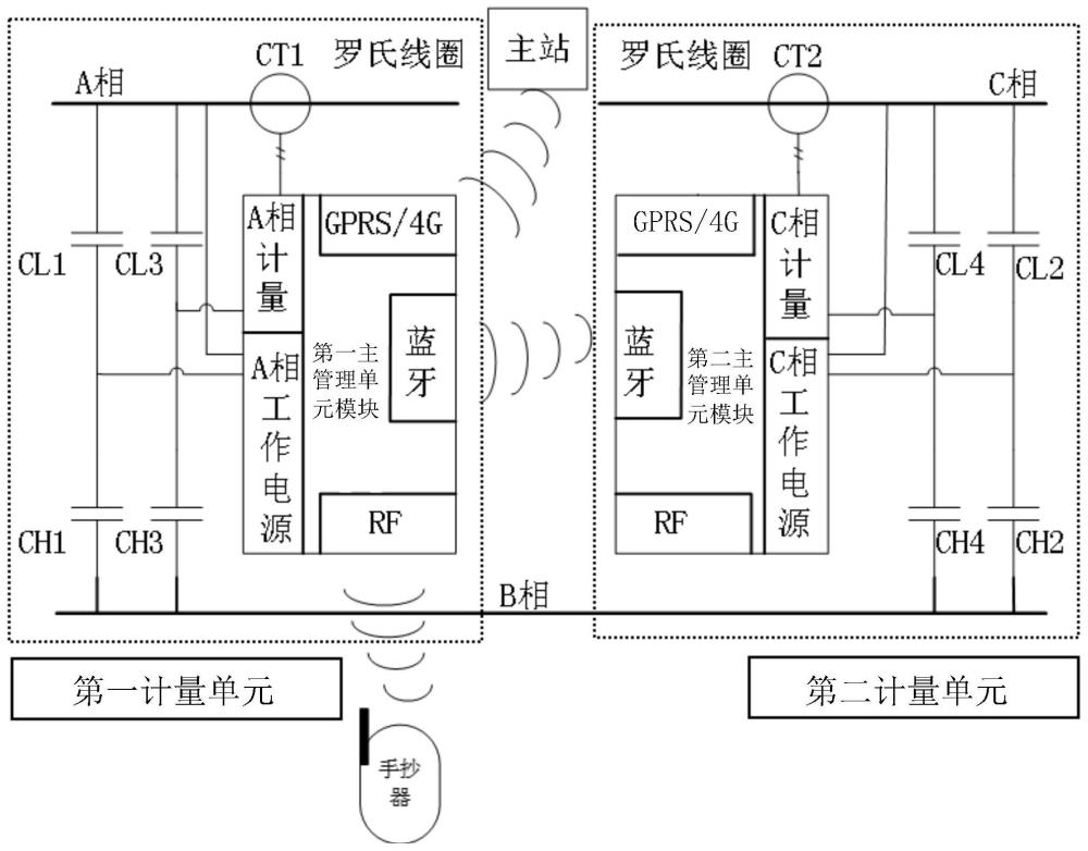 一种高压电能表的制作方法