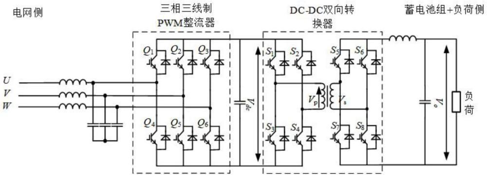 一种站内能馈式直流电源拓扑结构的制作方法