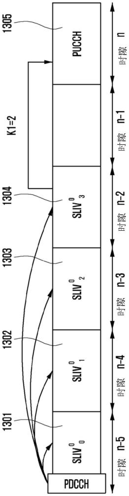 一种用于无线通信系统中的下行链路控制信息解释的方法和装置与流程