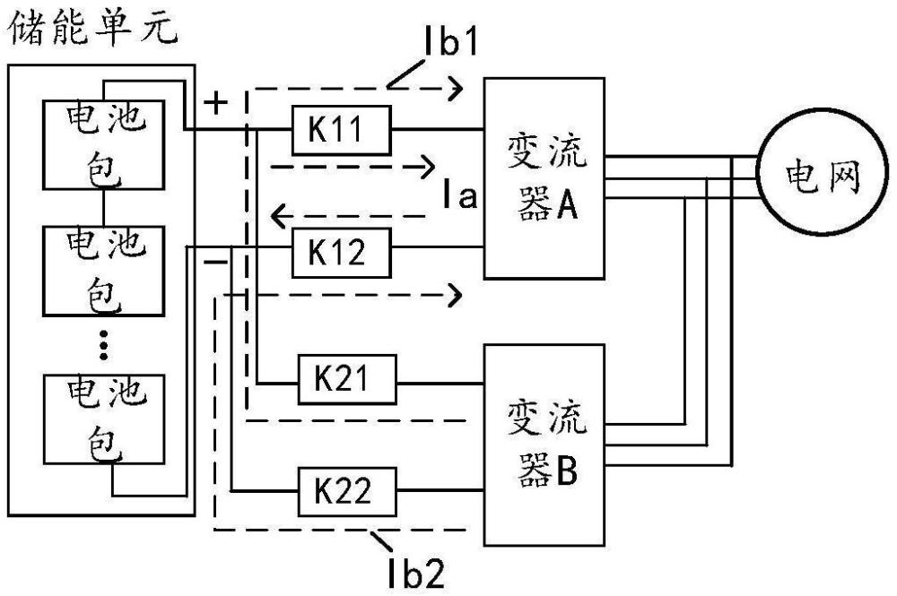 供电系统的制作方法