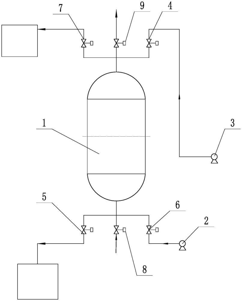 一種基于DCS控制的活性砂過濾器水處理方法與流程