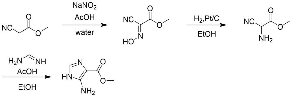一种5-氨基咪唑-4-甲酸甲酯的制备方法与流程