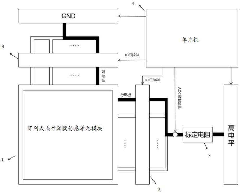 一种阵列式电路压力检测系统