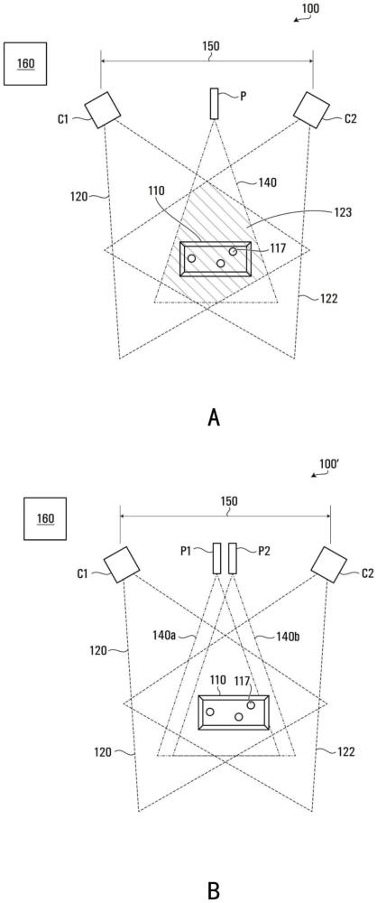 用于使用滚动快门相机来执行3D表面扫描和/或纹理获取的系统、装置和方法与流程