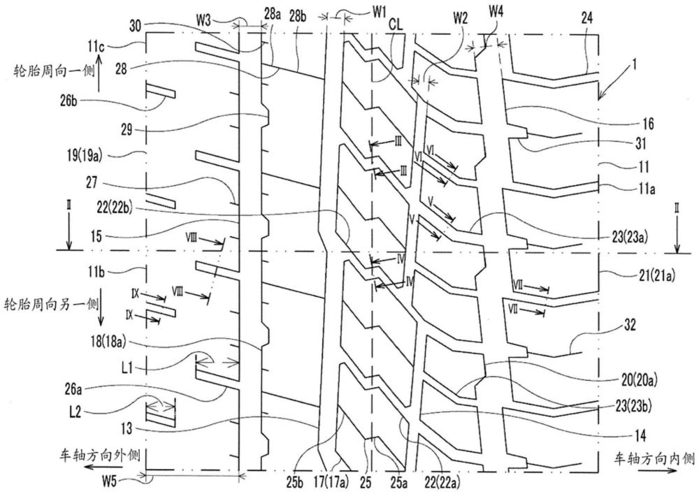 充氣輪胎的制作方法