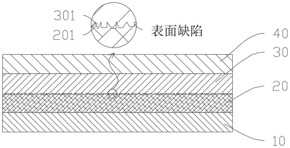 用于人體腫瘤治療的薄膜電容器及其制備方法、腫瘤治療電極貼片、腫瘤治療系統(tǒng)與流程