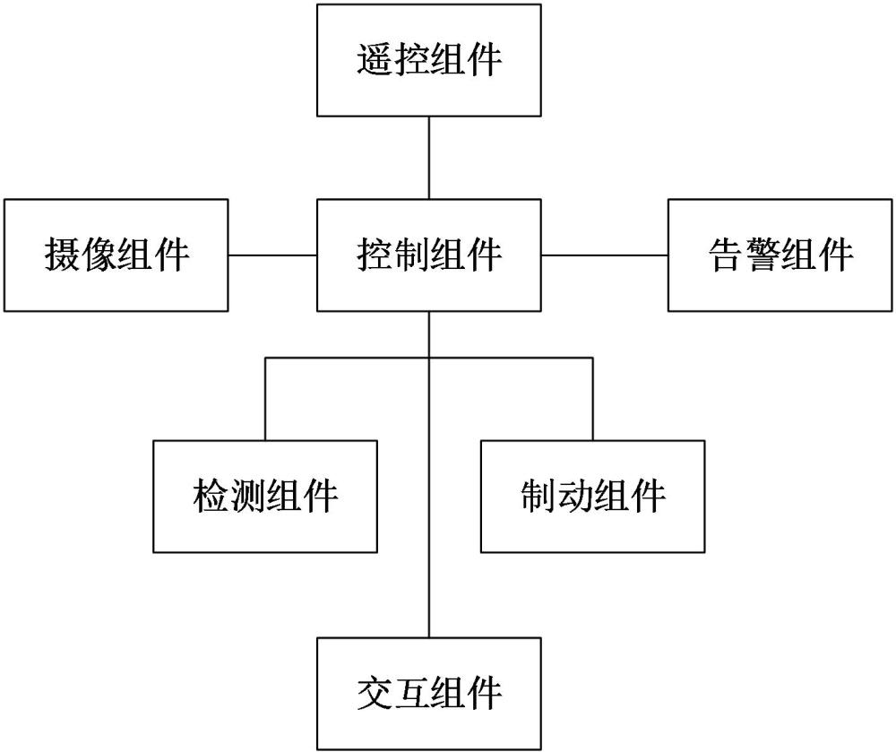 車輛防撞裝置及系統(tǒng)的制作方法