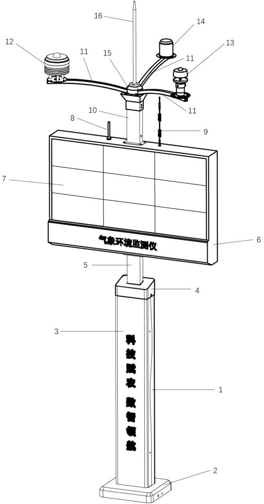 一種氣象環(huán)境監(jiān)測儀的制作方法