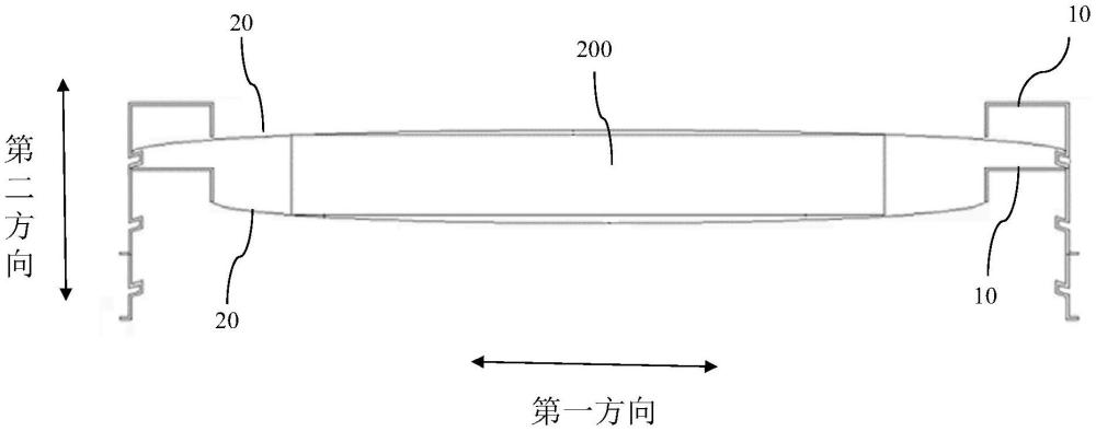 包装装置的制作方法