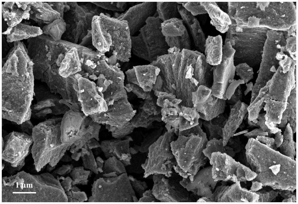 一种生物基质硬炭钠离子电池负极材料及其制备方法与流程