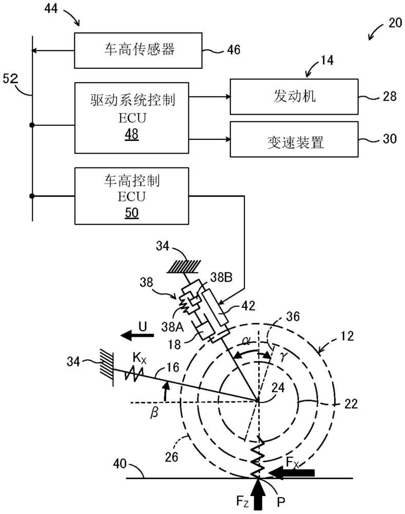 車高控制裝置的制作方法