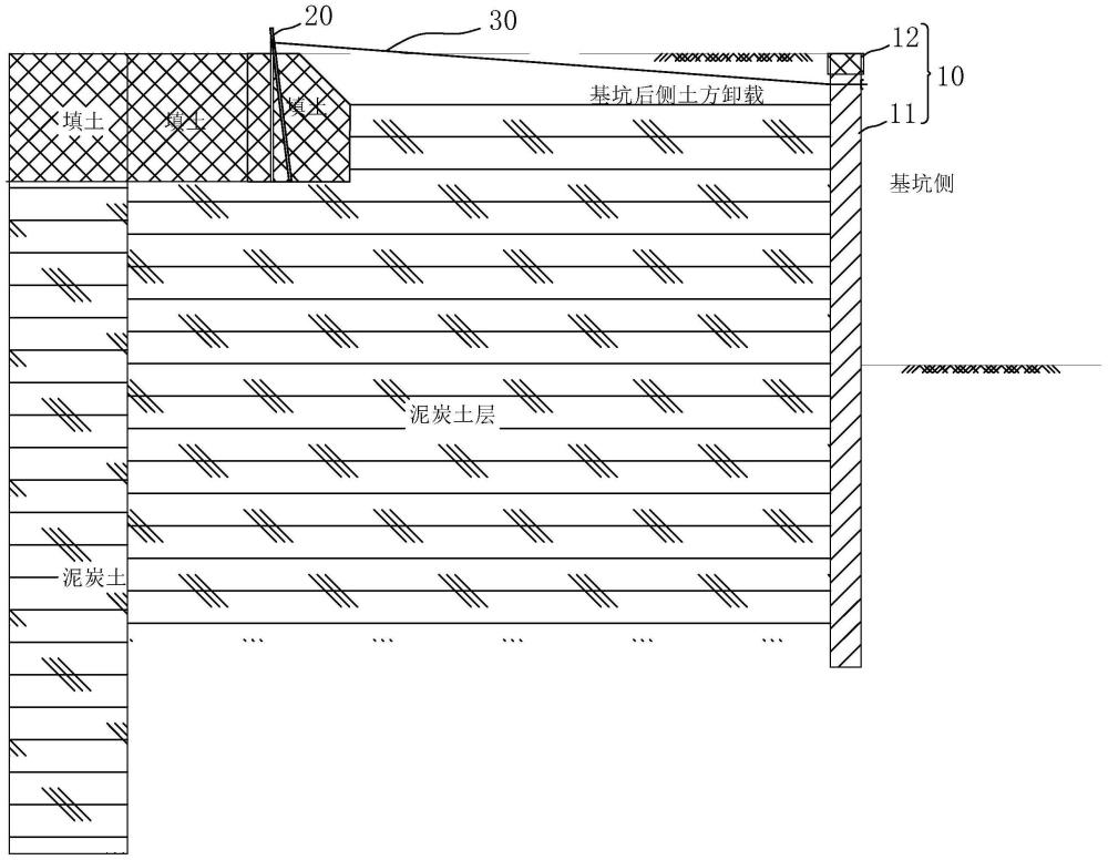 泥炭土地層基坑背拉支護(hù)體系的制作方法