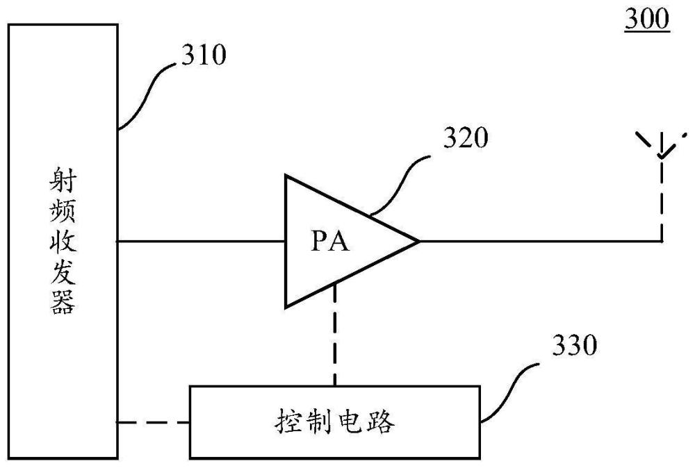 射频系统及其控制方法、无线通信设备、存储介质与流程