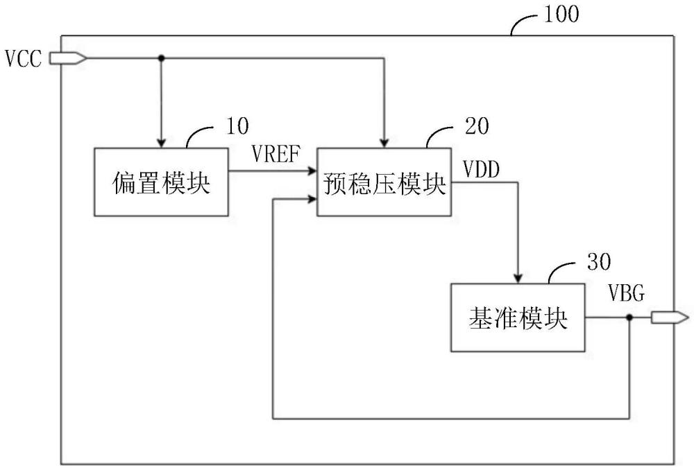 基准电源电路、芯片及电器设备的制作方法