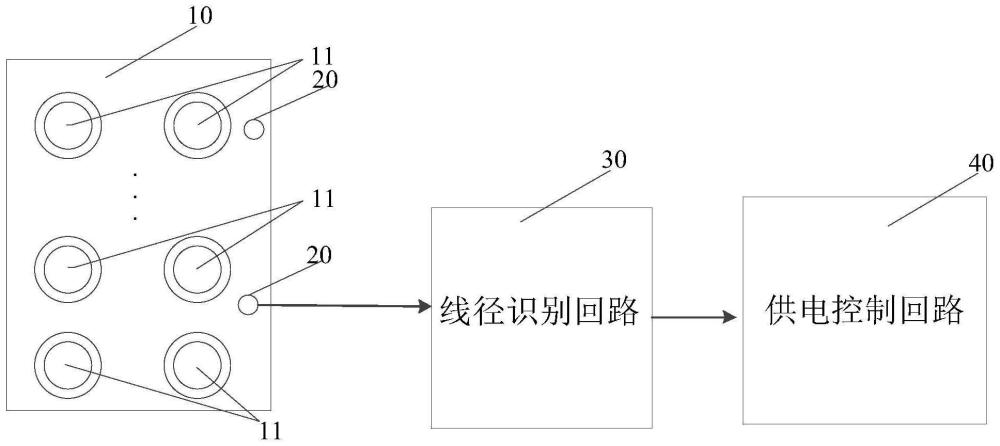 一种电源系统的线径识别方法、装置与流程