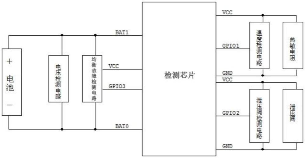 一種儲能電池的檢測系統(tǒng)的制作方法