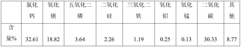 一種增韌陶瓷及其制備方法與流程