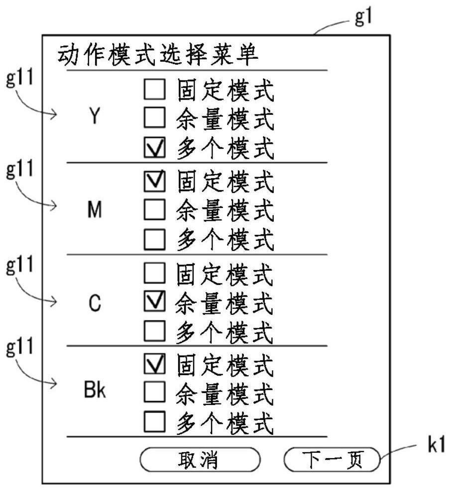 圖像形成裝置和圖像形成方法與流程