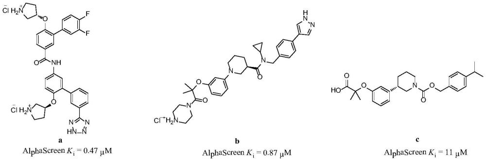 一類小分子抑制劑及其制備方法和應(yīng)用與流程