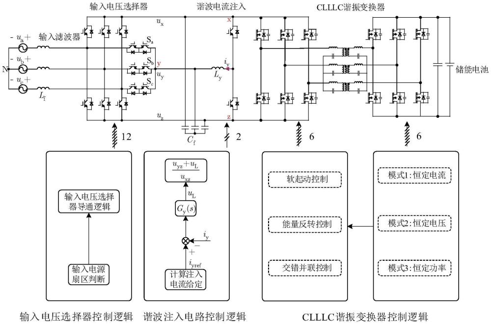 一種電動(dòng)汽車雙向充電拓?fù)浣Y(jié)構(gòu)及控制方法