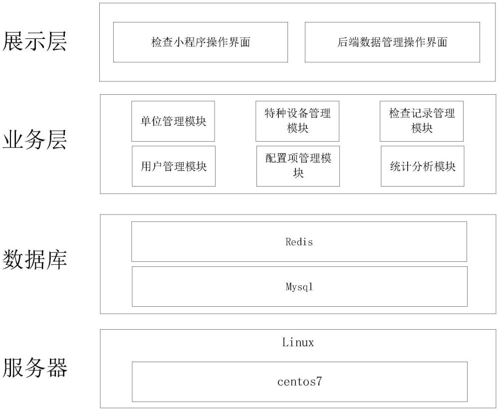 一種特種設(shè)備智慧監(jiān)察系統(tǒng)及方法與流程