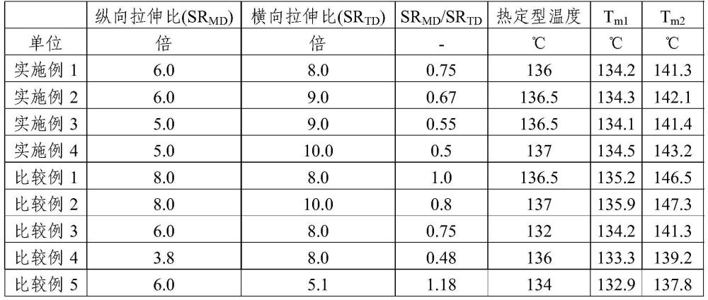 聚乙烯微孔膜、制備所述微孔膜的方法以及包括所述微孔膜的隔膜與流程