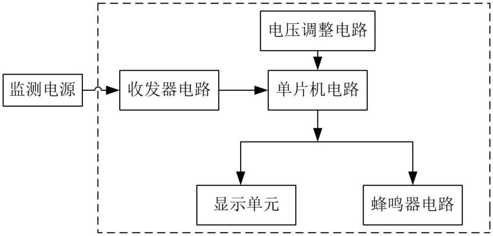 一种电压电流数据采集记录报警装置及其工作方法与流程