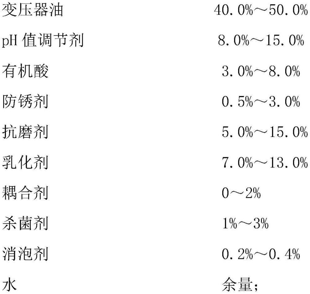 一種環(huán)保型長效半合成金屬切削液及其制備方法與流程