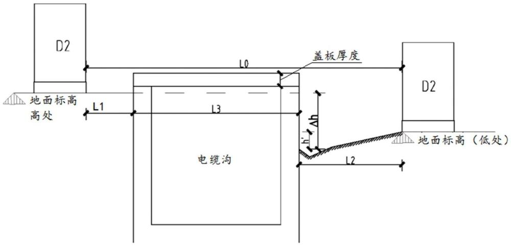 一種電化學儲能電站緊湊型錯落式布置方法及結構與流程