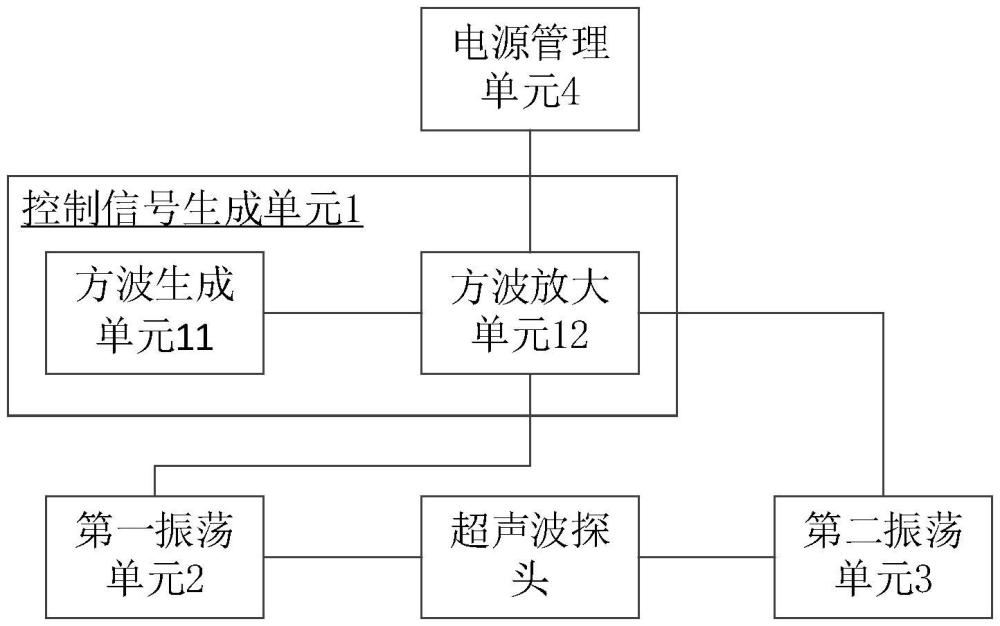 超声波驱动电路、超声波发射电路和录音屏蔽器的制作方法