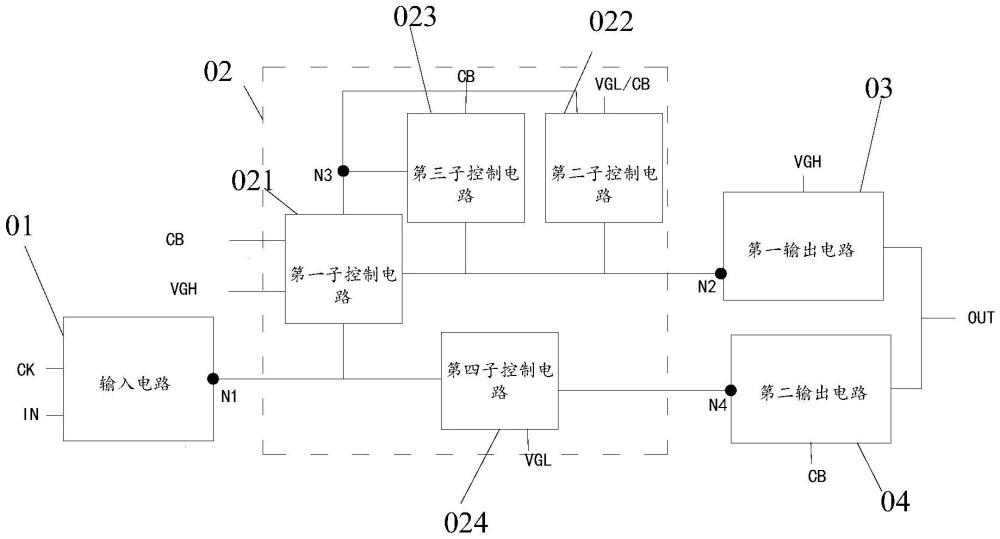 移位寄存器单元及其驱动方法、栅极驱动电路、显示装置与流程