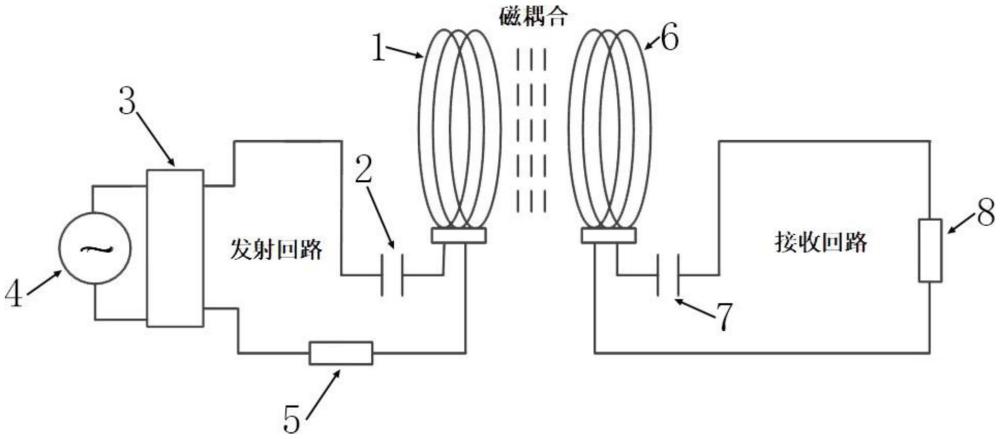 一种基于磁耦合谐振式无线电能传输技术的实验装置