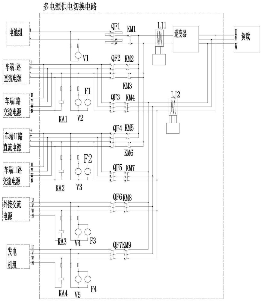 铁路车辆多电源供电切换电路的制作方法