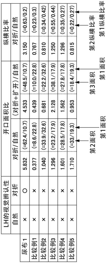 成人用的內褲型尿布、穿戴方法的提議方法及提議系統(tǒng)與流程