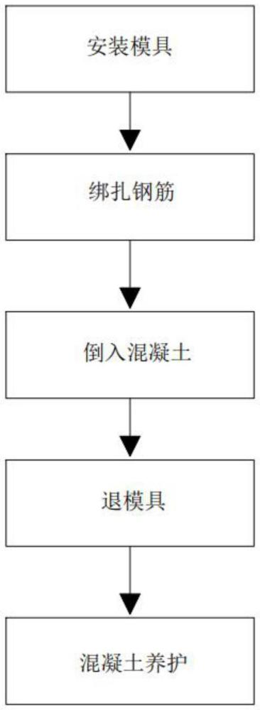 一種斜撐組合式牡蠣礁構建方法與流程