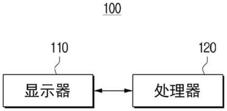 電子裝置及其UI提供方法與流程