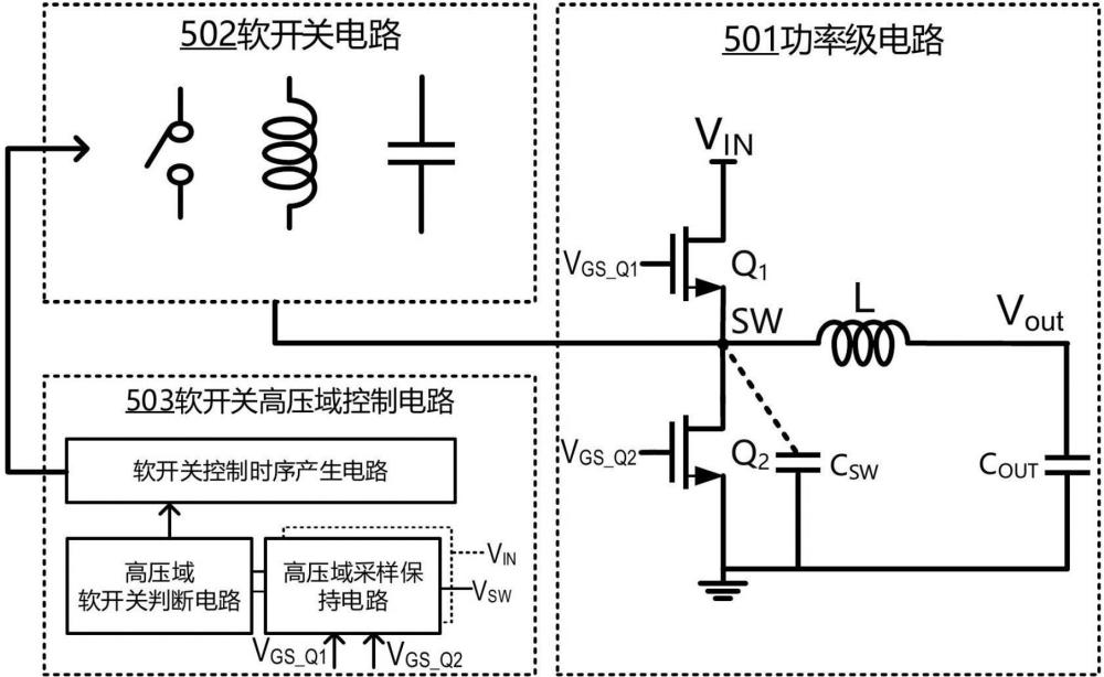 软开关直流-直流转换器及其高压域控制方法