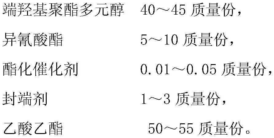 一種快干型耐水煮用聚氨酯底涂劑及其制備方法與流程