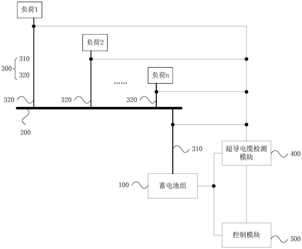 变电站直流系统及供电方法与流程