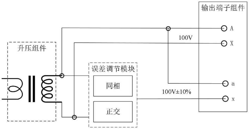 电压互感器监测装置的误差检测设备的制作方法